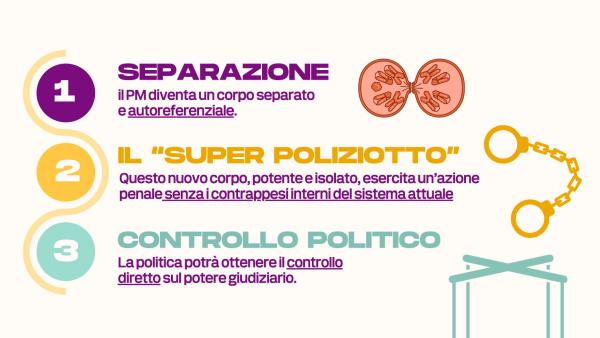 Presentazione Referendum 26